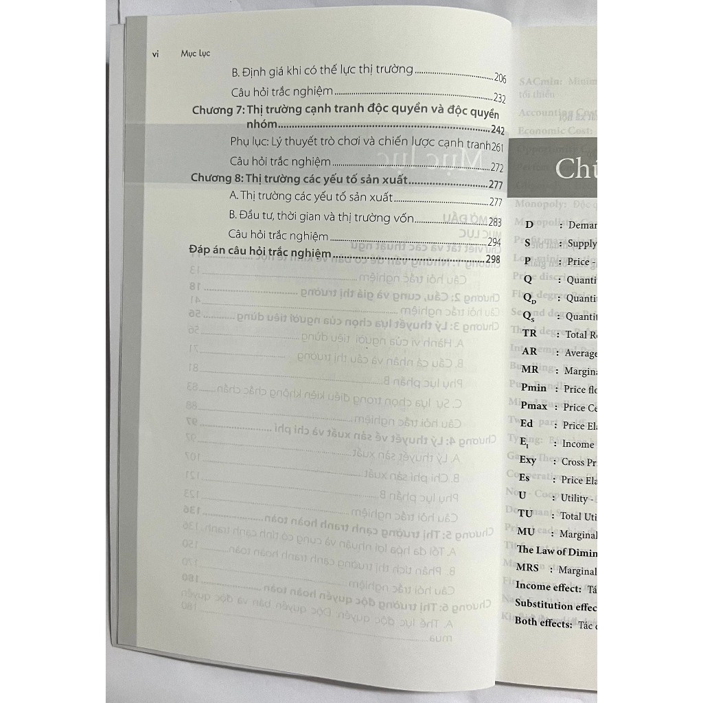Sách Câu hỏi - Bài tập - Trắc nghiệm Kinh tế vi mô  - Nhà Sách Pháp Luật New