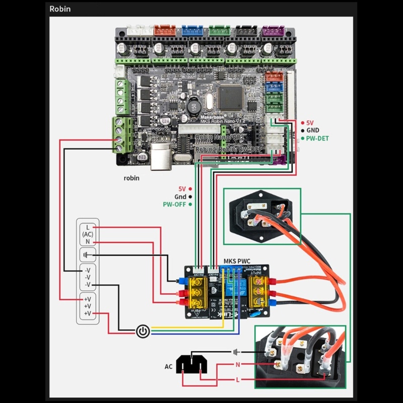 Abana Mô Đun Im Lặng Tự Động mks Pwm 3 0 Cho Máy In 3d