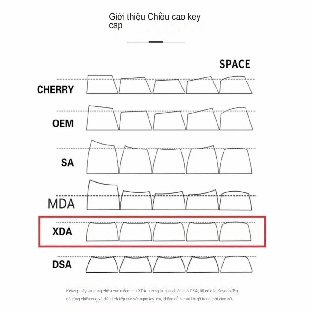 Keycaps Jinshuiloutai, chiều cao XDA, PBT, quá trình thăng hoa, 132 phím phù hợp với bàn phím có 61 68 84 87 98 100 104 phím