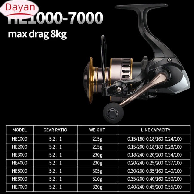 Máy Câu Cá he500-7000 Bằng Kim Loại Siêu Mịn