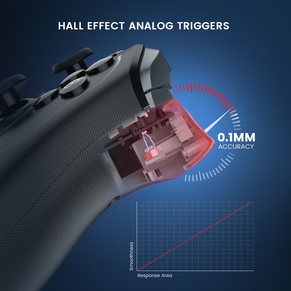 Gamesir Tay Cầm Chơi Game t4 cyclone pro bluetooth Không Dây Cho pc switch ios & android 2.4g