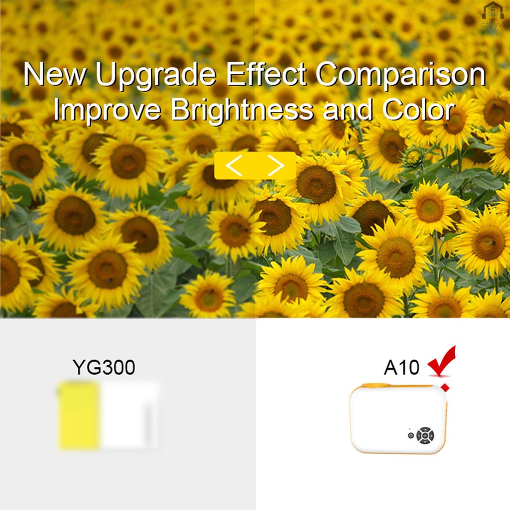 Máy Chiếu a10 mini lcd 1080p Hỗ Trợ Thẻ hd in av usb tf Và Điều Khiển Âm Thanh 3.5mm