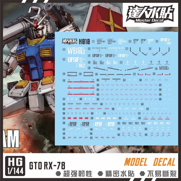 MASTER H010 HG 1 / 144 GTO RX-78-2 Decal Trượt Nước Không Dán