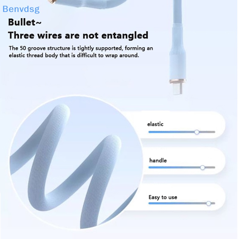 Dây Cáp Sạc Nhanh benvdsg > pd 100w Cho macbook pro ipad pad pro xiaomi redmi samsung huawei