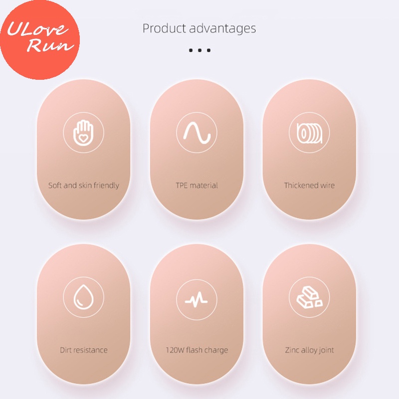 Uloverun Dây Cáp Sạc Nhanh usb c 120w type c Cho Điện Thoại / Xe Hơi vn