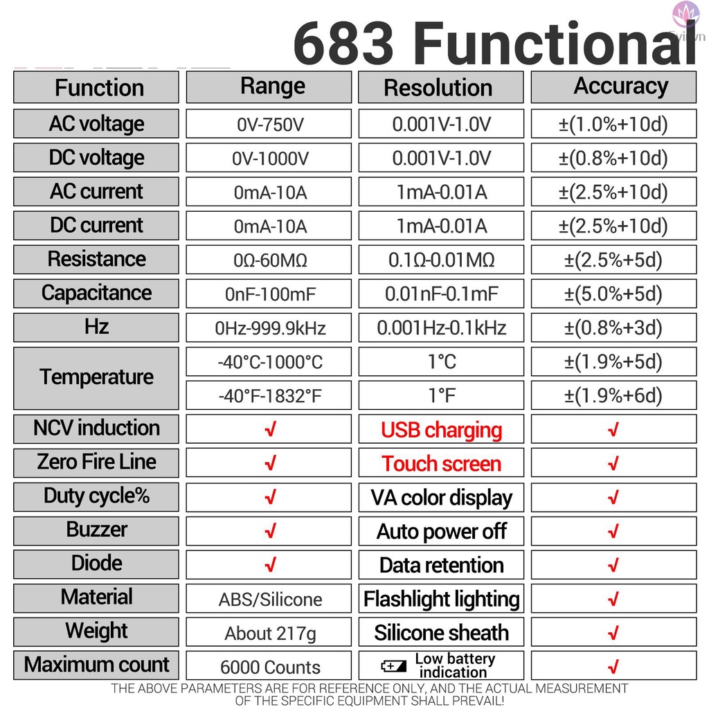 ANENG 683 Digital Multimeter Smart Anti-burn Rechargeable Meter for Voltage Current Resistance