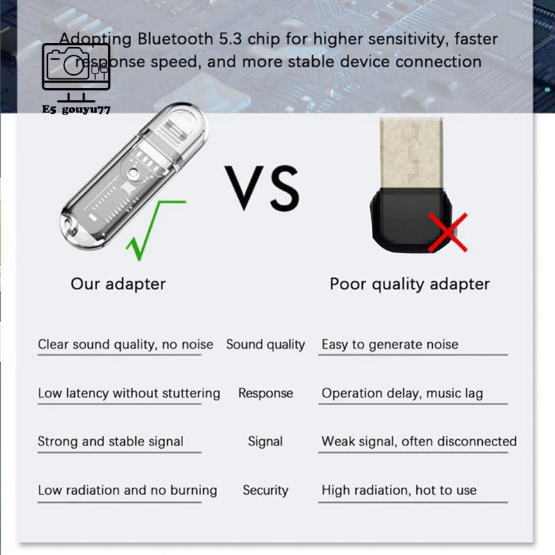 Usb bluetooth 5.3 Nhận Tín Hiệu Hiệu Tốc Độ Cao Thấp usb Thu Phát Tín Hiệu bluetooth Cho Xe Hơi Dễ Sử Dụng