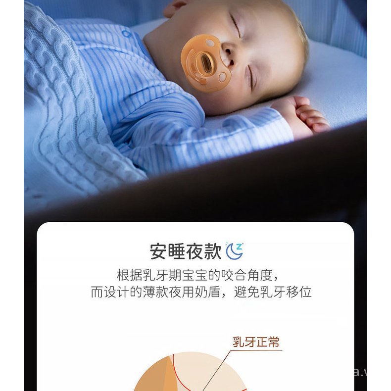 Núm Vú Giả Bằng silicone Mềm Mại Đa Năng Cho Bé Sơ Sinh 6-0 Tháng Tuổi