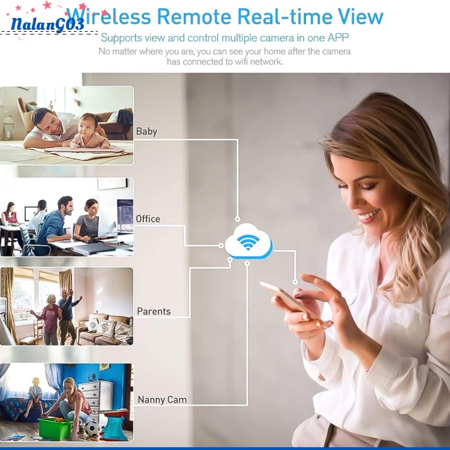 Na Mô Đun camera mini a9 hd 1080p wifi Không Dây Điều Khiển Từ Xa diy