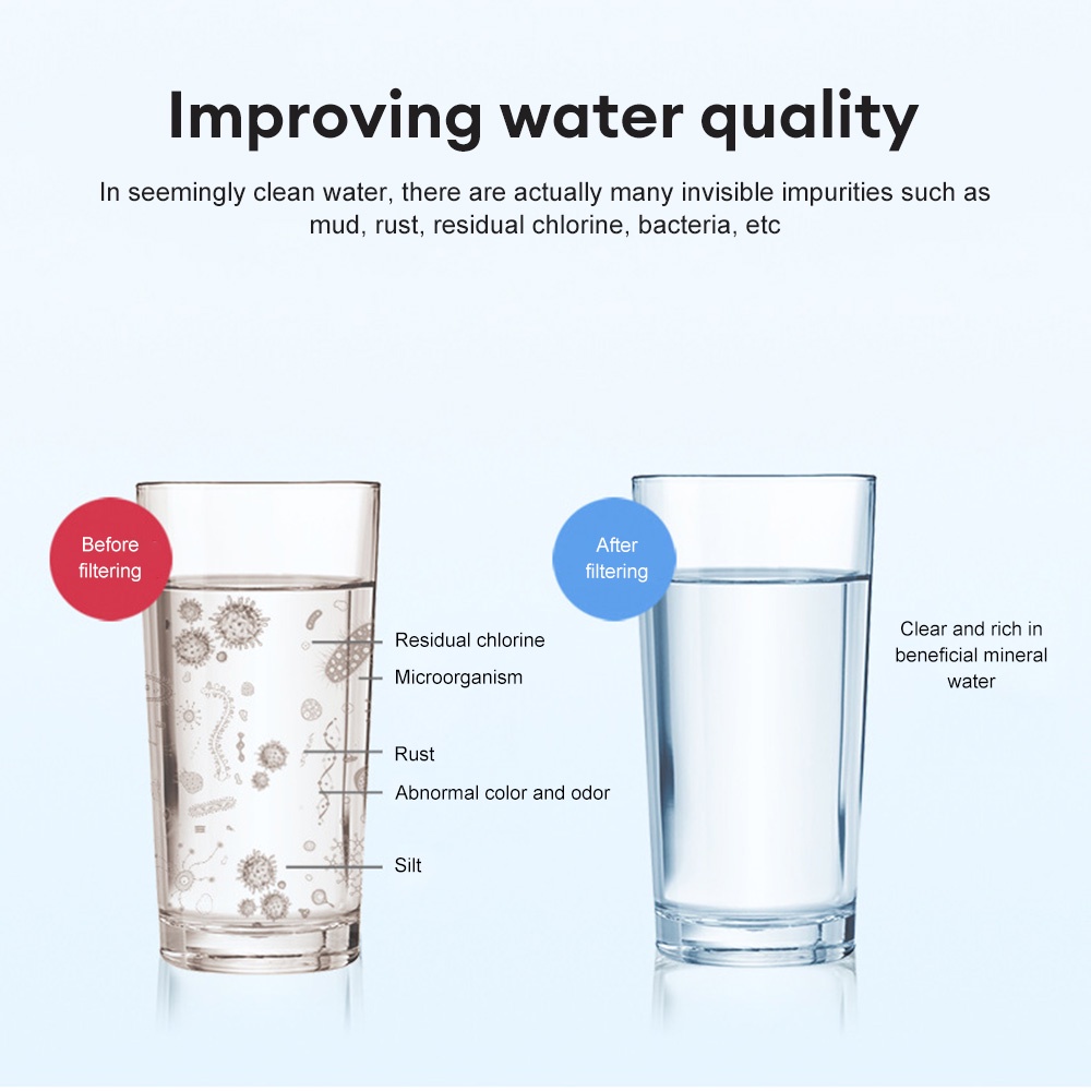 Đầu Lọc Vòi Nước voktta Chuyên Dụng Chất Lượng Cao