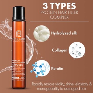 Floland Premium Keratin Change Ampoule 10EA X 13ml