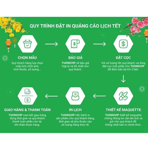 Lịch Gỗ Treo Tường 40x60cm Tráng Gương Tết 2024 Mã Đáo Thành Công