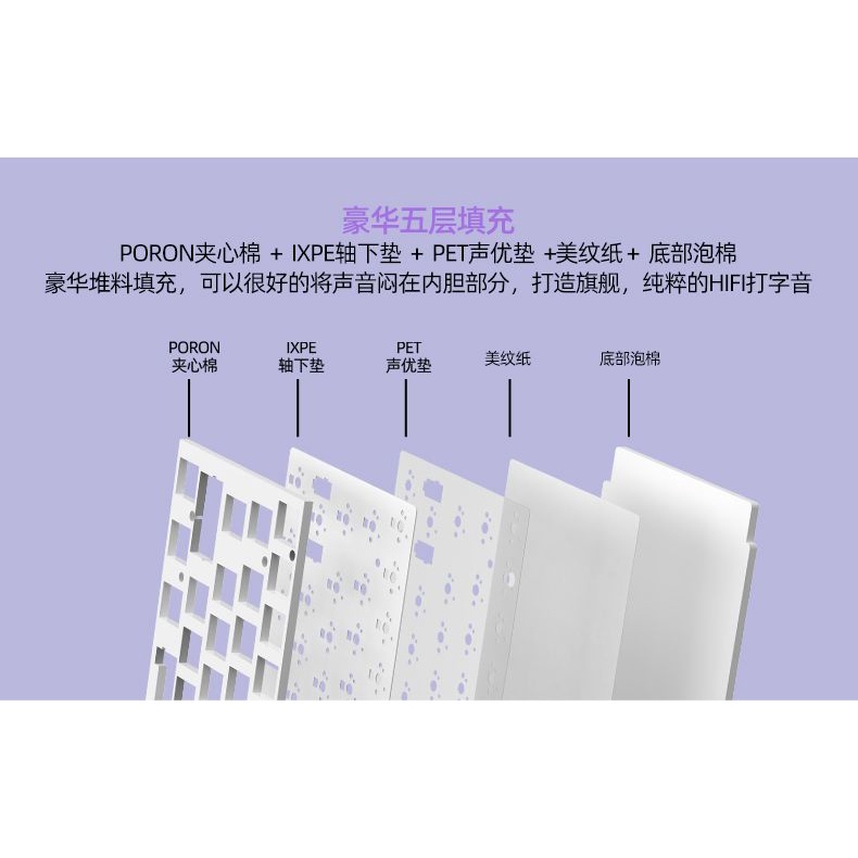 Bàn Phím Cơ Monka 3067 Pro 3 mode gasket mount mạch xuôi hotswap plate PC - MKSHOP