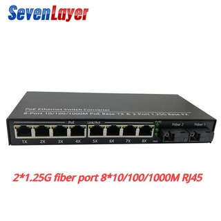 Bộ Chuyển Đổi Cáp Quang Gigabit Ethernet 10 / 100 / 1000M 8 RJ45 UTP Và 2 Cổng SC