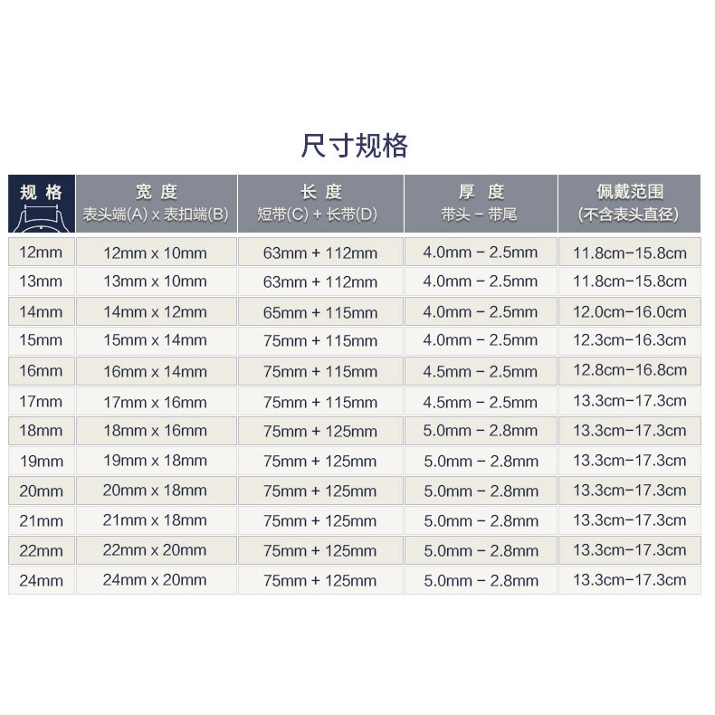 Dây Da Cá Sấu 10mm 12mm 13mm 14mm 15mm 16mm 17mm 18mm 19mm 20mm 22mm 24mm Cho Đồng Hồ Đeo Tay