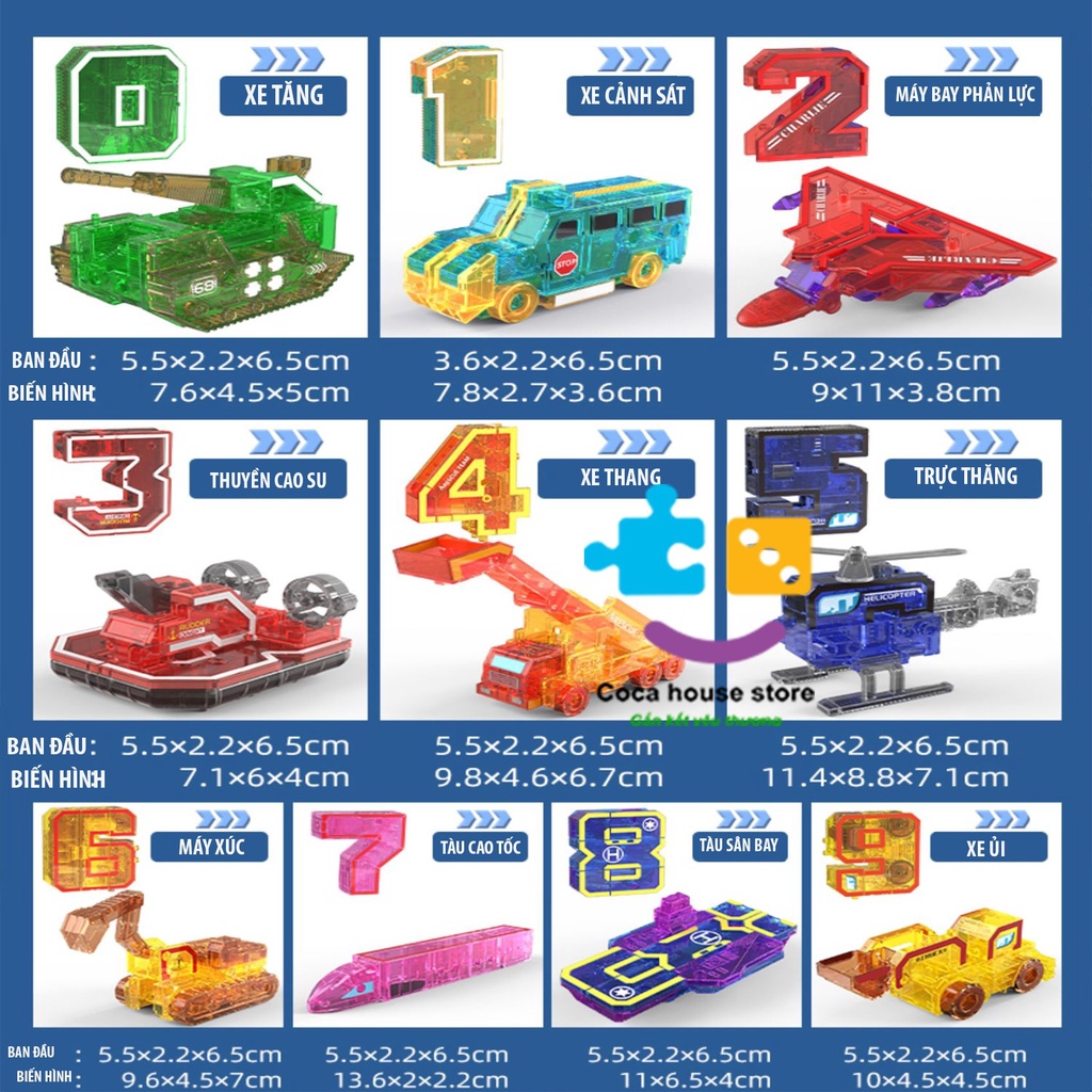 Đồ Chơi Robot Biến Hình Kỹ Thuật Số Các Phương Tiện Giao Thông Từ 0 Đến 9 ONE Set Mecha 3 6 Tuổi mẫu Mới