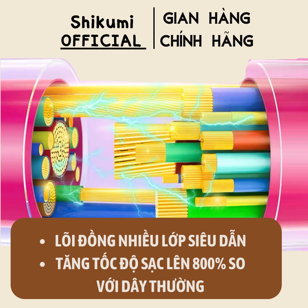 Sạc dự phòng Shikumi nhân vật hoạt hình Disney 10000mAh-37WH POWERBANK Gấu dâu Lotso