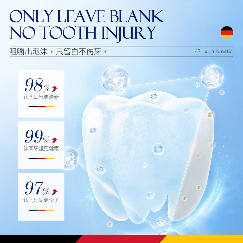 Kem Đánh Răng Màu Trơn Làm Sạch Miệng Thở Được