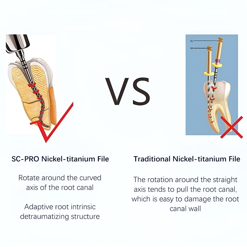 Oxo soco sc pro Nha Khoa Chống Nhiệt