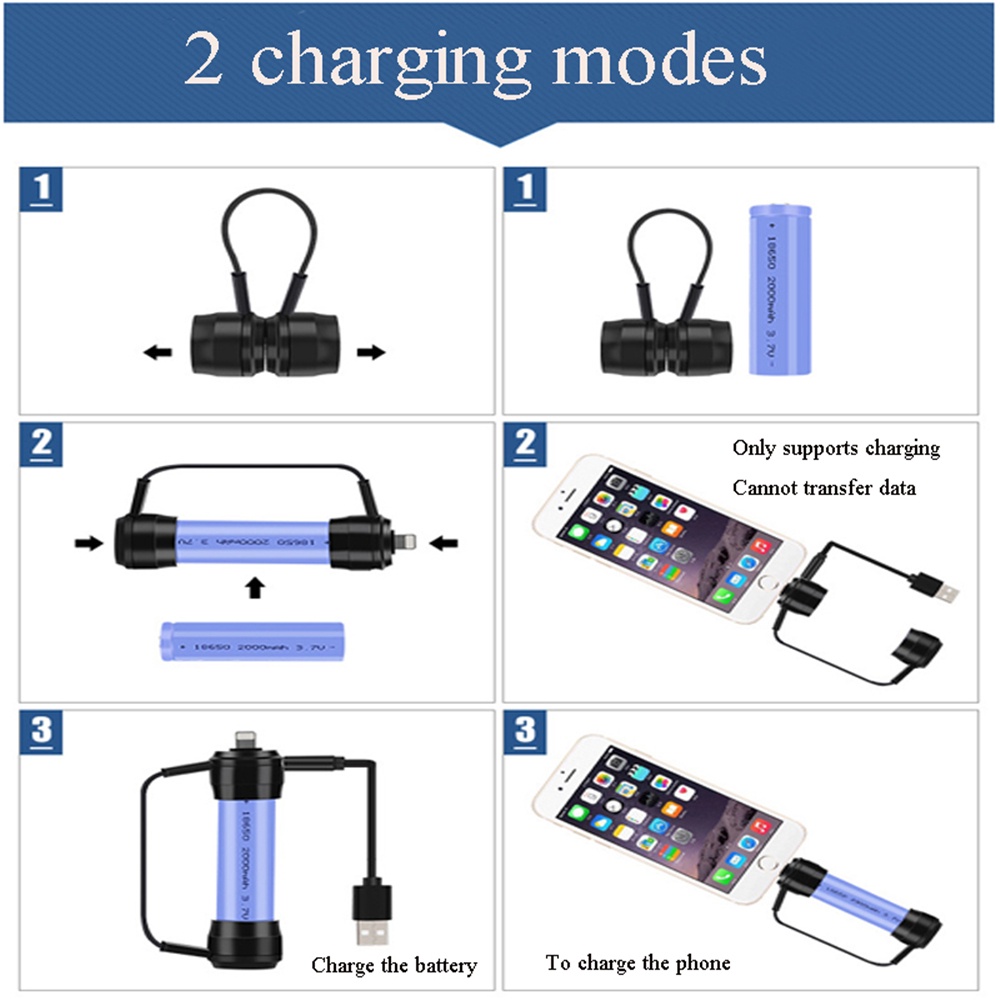 Hộp sạc pin dự phòng VIRWIR khẩn cấp dùng 2 pin AA type C chó điện thoại iPhone - không bao gồm pin