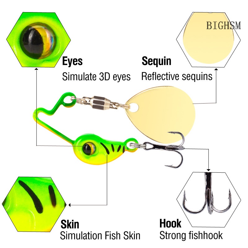 Mồi Câu Cá Giả mini Bằng Kim Loại 4g8g Màu Đen skk