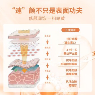 Bán Nóng#VC五重维C素颜霜隔离遮瑕提亮防水持久不假白不脱妆懒人霜学生党8cc