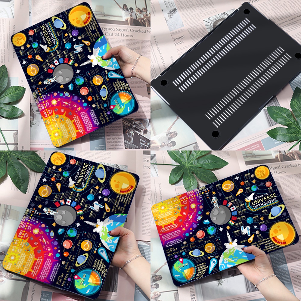 Protective Case for Huawei Matebook D16 Protective Shell MateBook 16s Laptop Matebook D15/D14 Crystal Clear Cover With Keyboard Cover Dust Plugs IGPA