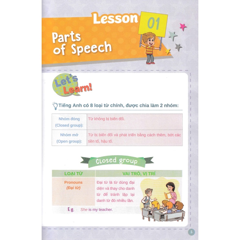 Sách - English Grammar For Flyers 1  - MT