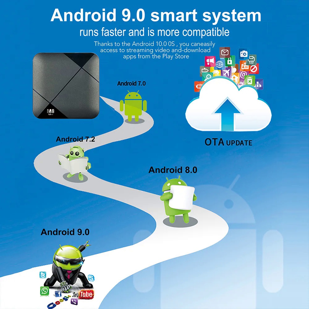 Bộ Điều Khiển Trò Chơi Điện Tử Không Dây mini m8 10000 Trò Chơi 64gb 4g wifi 4k Cho ps1 gba cp1 android tv tpzq