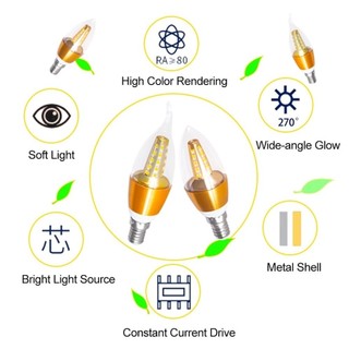 Bóng Đèn led e14 e27 5w Hình Nến