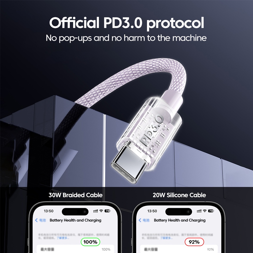 Dây Cáp Sạc Nhanh usb c Sang usb Loại c 30w Cho ip 15 mac pad xiaomi huawei