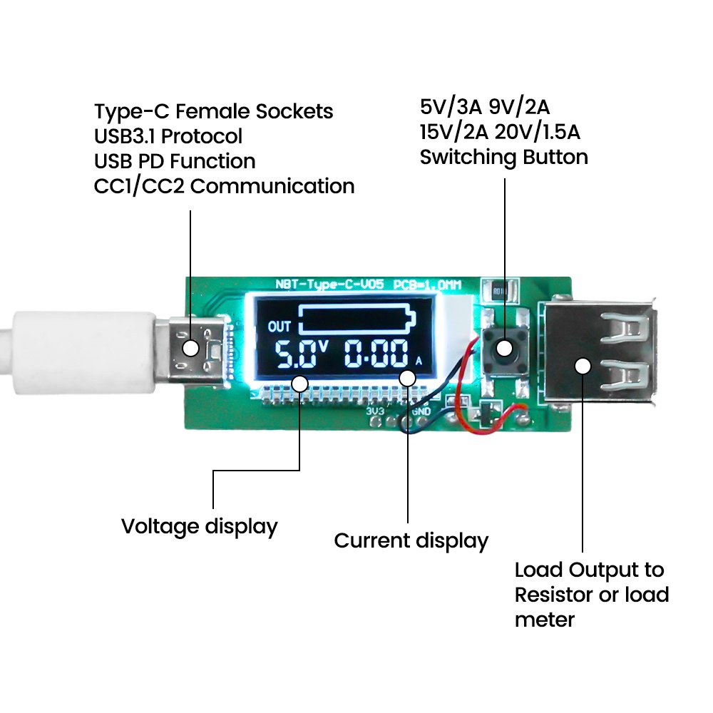 Bảng Mạch Kích Hoạt Giải Mã Sạc Nhanh Loại c Ziqucu Có Màn Hình lcd 5v / 9v / 15v / 20v