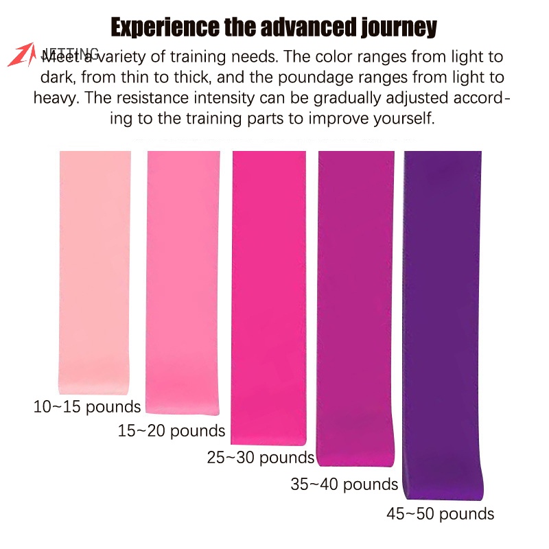 Jetting Dây Đai Kháng Lực mini Co Giãn Hình Chữ j Hỗ Trợ Luyện Tập yoga / Thể Hình Cho Nam Và Nữ