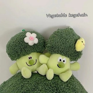 Móc Khóa Hình Bánh Macaron Hoạt Hình Dễ Thương