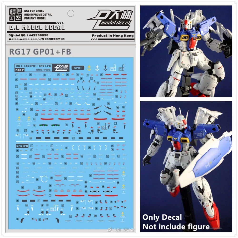 Decal nước dán mô hình GP01 GP01FB GP02 GP03 RX78 PG MG RG các loại Water sticker
