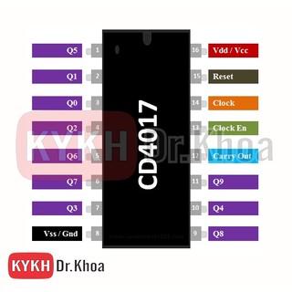 (Set 2 con) IC đếm CD4017 DIP-16 (Loại tốt-chân đồng)