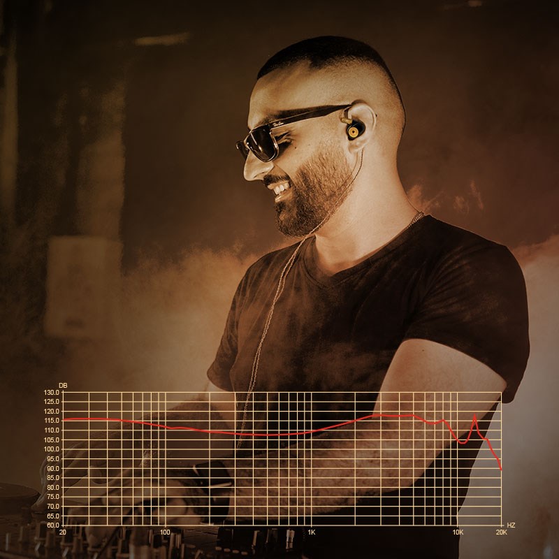 Tai Nghe Nhét Tai epz q5 Âm Thanh hifi Có Dây Cáp Tháo Rời Được