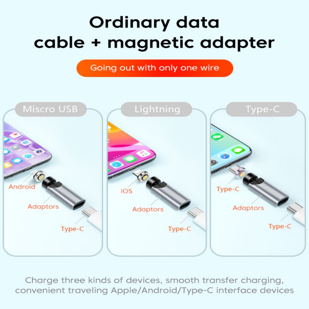 Đầu Chuyển Đổi 3 Trong 1 Từ Tính Cổng micro usb type c Sạc Nhanh 5a 540° Đồ Nối Điện Thoại Từ Tính Chuyên Dụng Cho Nam Nữ