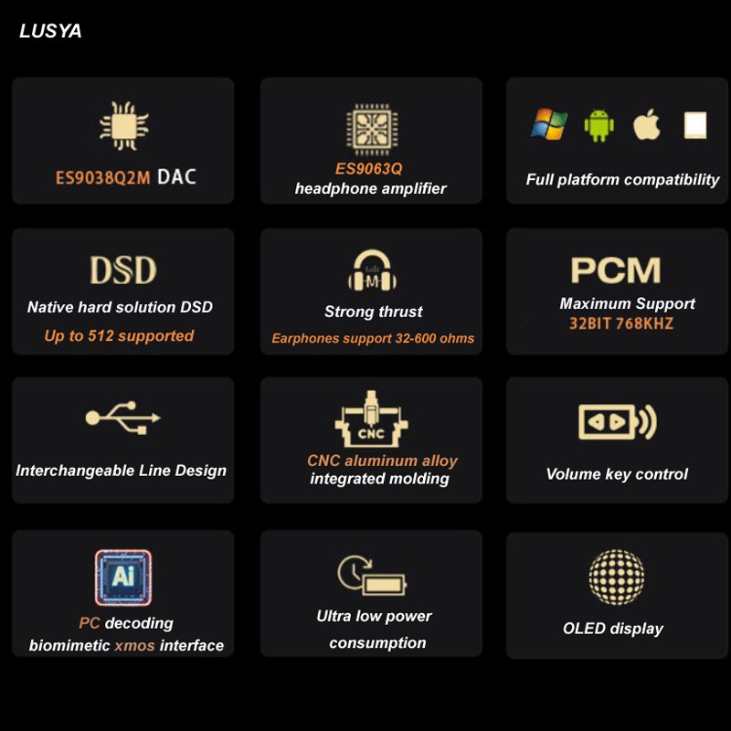 F.audio Bộ Khuếch Đại Tai Nghe usb ks01 es9038q2m + xmos es9063q Màn Hình Led 32bit / 768khz dsd512