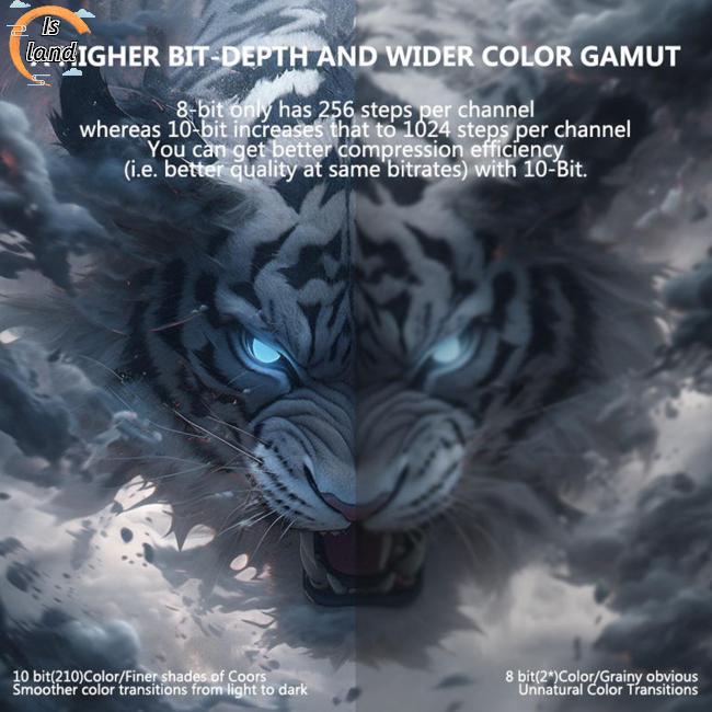 Thiết Bị Phát Đa Phương Tiện d9s 4k cortex-a53 quad core cpu mali-450 750mhz gpu tv box Thông Minh