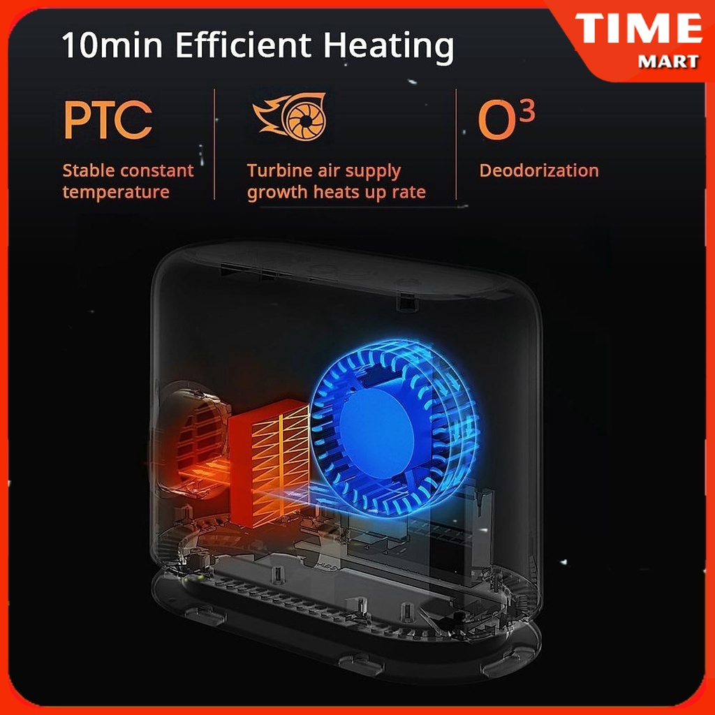 Máy sấy quần áo, sấy giày thông minh Xiaomi kết nối app Mihome. Sấy khô thông minh và an toàn