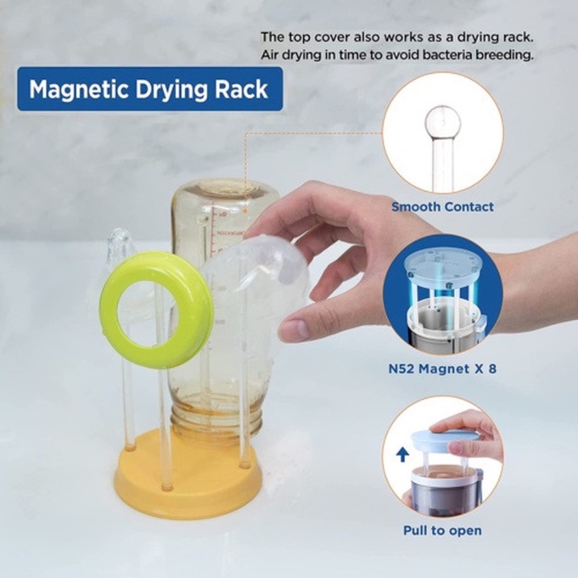 Set Cọ Rửa Bình Sữa 6 Trong 1 Bằng Silicon Đa Năng Có Giác Hút Tiện Dụng Mang Theo Du Lịch