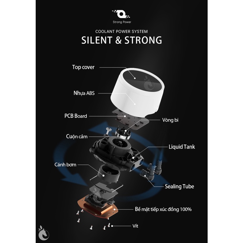 Xả kho Tản nhiệt nước AIO Coolmoon ICEMOON 240  Standard ,ARGB 5V | Support All Socket Intel/ AMD....