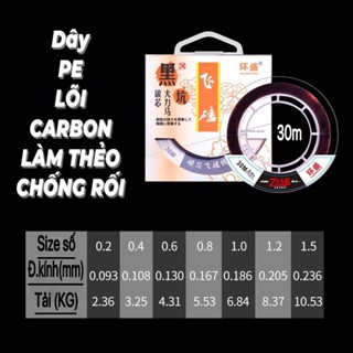  Dây dù PE lõi carbon chuyên làm thẻo dây câu cá PE 30m 