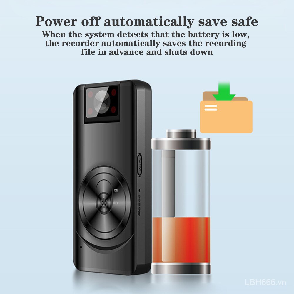 Camera 1080p mini Góc Rộng 180 Độ