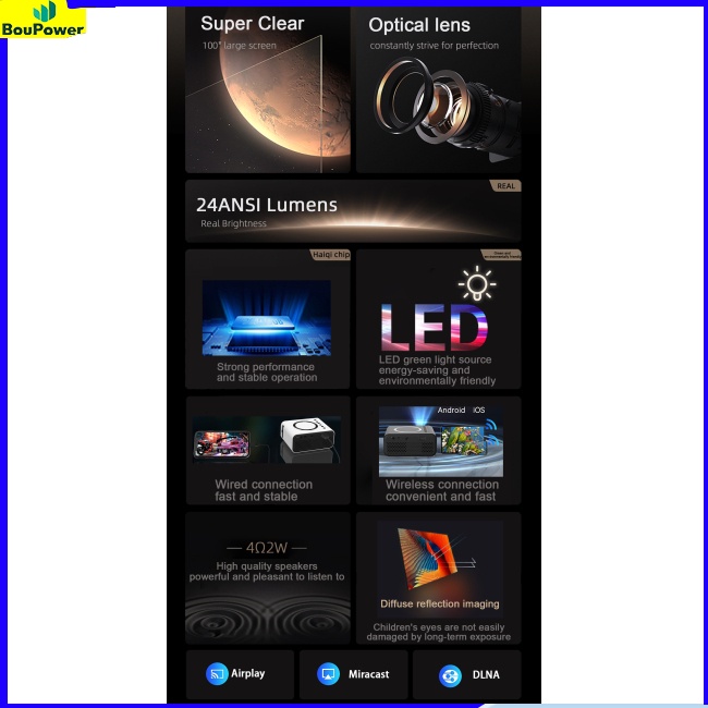 Máy Chiếu mini boupower yt300 Dùng Ngoài Trời