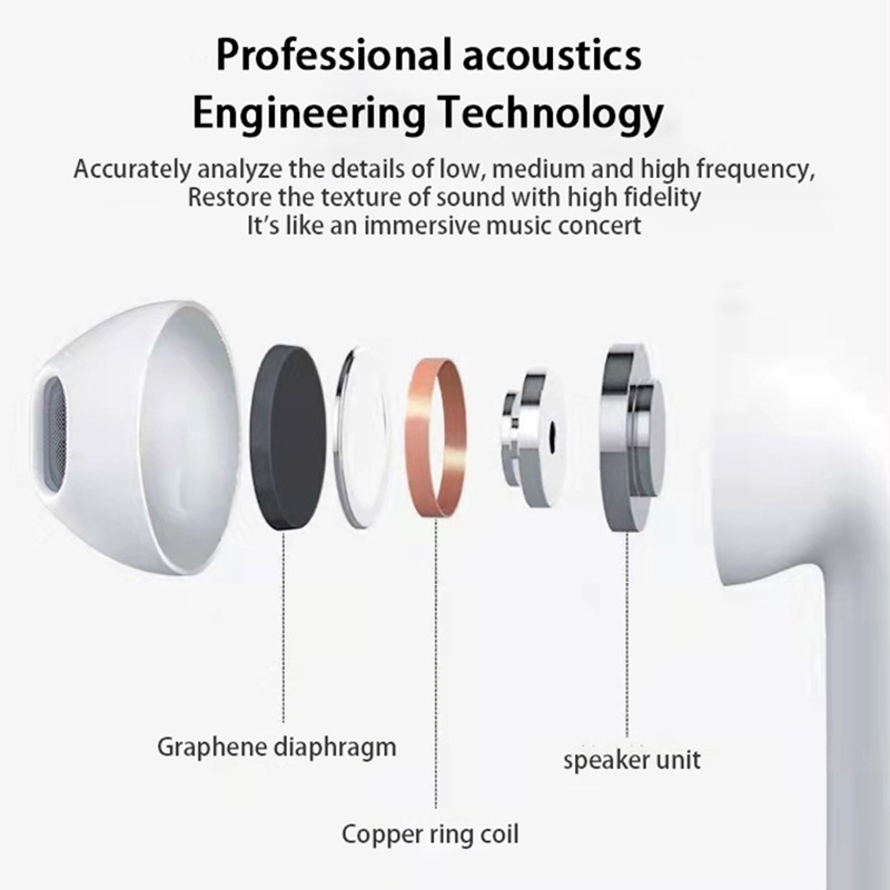 Tai Nghe Bluetooth Pro 6  Tws 5.0 Hai Tai Stereo Wireless Mini Headphone Với Micrô Tích Hợp  Chất Lượng âm Thanh Hifi Ta