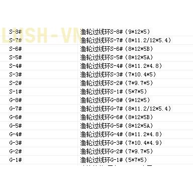 Con Lăn Dây Câu Cá Bằng Thép Không Gỉ Trơn Mịn