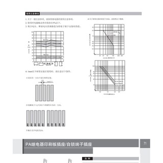 Panasonic Rơ Le pa1a-5v
