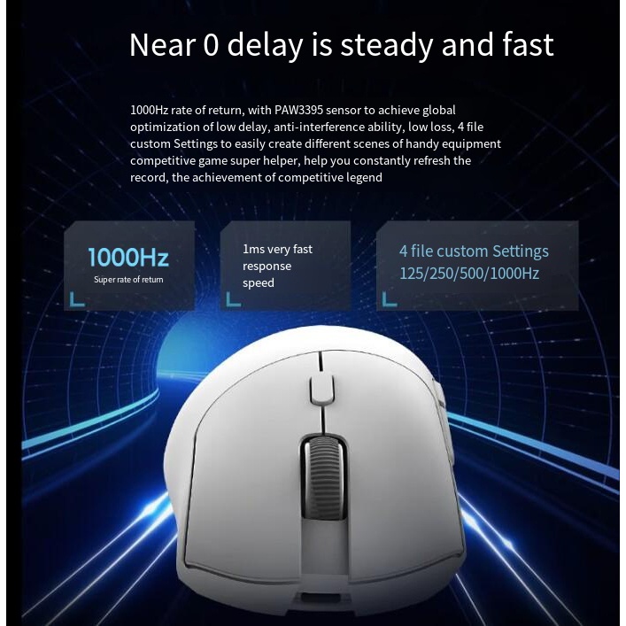 Chuột Chơi game metapanda01 Không Dây / bluetooth / 2.4g